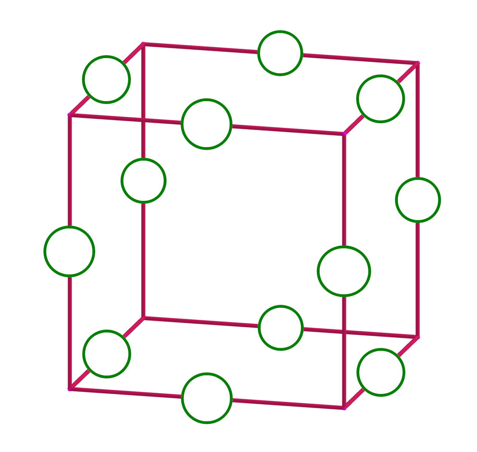 zero-sum-game-the-prisoner-s-dilemma